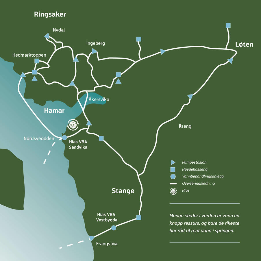 Kart som viser Hias' vannledninger
